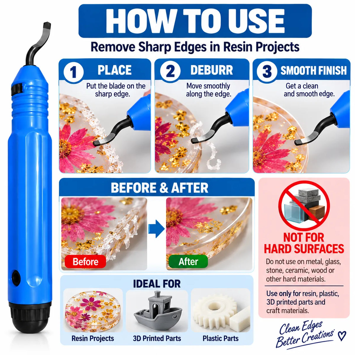Deburring Tool